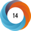 Altmetric score 14