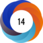 Altmetric score 14