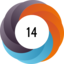 Altmetric score