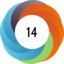 Altmetric score 14