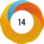 Altmetric score 14
