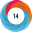 Altmetric score 14