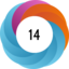 Altmetric score 14