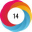 Altmetric score 14