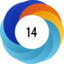 Altmetric score 14