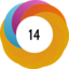 Article has an altmetric score of 14