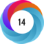 Altmetric score 14