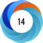 Altmetric score 14