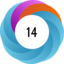 Altmetric score 14