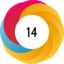 Altmetric score 14