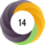 Altmetric score 14