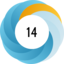Altmetric score 14
