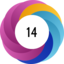 Altmetric score 14