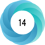 Article has an altmetric score of 14