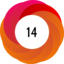 Altmetric score 14