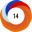 Altmetric score 14
