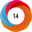 Altmetric score 14