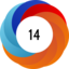 Altmetric score 14