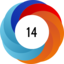 Altmetric score 14