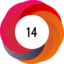 Altmetric score 14