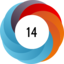 Altmetric score 14