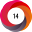 Altmetric score 14