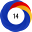 Altmetric score 14