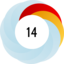Altmetric score 14