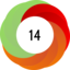 Altmetric score 14