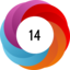 Altmetric score 14