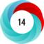 Altmetric score 14