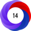 Altmetric score 14