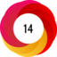 Altmetric score 14