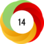 Article has an altmetric score of 14