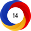 Altmetric score 14