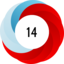 Altmetric score 14