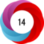 Altmetric score 14