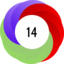 Article has an altmetric score of 14