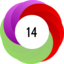 Altmetric Attention Score: 14