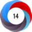 Altmetric score 14