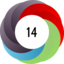 Altmetric score 14