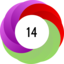 Altmetric score 14