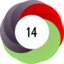 Altmetric score 14