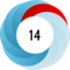 Altmetric score 14