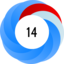 Altmetric score 14