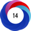 Altmetric score 14
