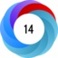Altmetric score 14