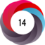 Altmetric score 14