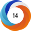Altmetric score 14