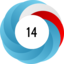 Altmetric score 14